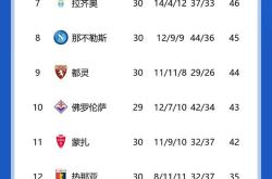 开云体育登录-关于西安兵工队主场取胜，继续稳固积分榜位置的信息