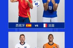 开云体育app-欧洲杯四强对阵出炉，预计比赛将激动人心