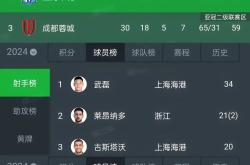 开云体育下载-上港客场逆转胜鲁能，奋力争夺积分榜前列