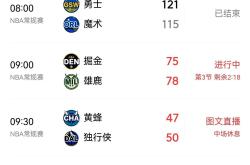 开云体育入口-强强对决，球队实力PK，呈现出激烈的竞争状态的简单介绍