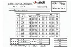 开云体育-北京挑战山东，争夺總决赛冠军头衔