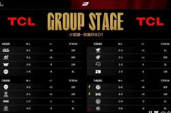 开云体育在线-包含BLG血洗FNC，Ruler极限生还后反打峡谷大战成都决赛之夜，强势挺进下一轮的词条