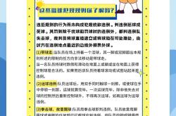 开云体育登录-包含篮球比赛中的技巧揭秘：如何避免伤害的词条