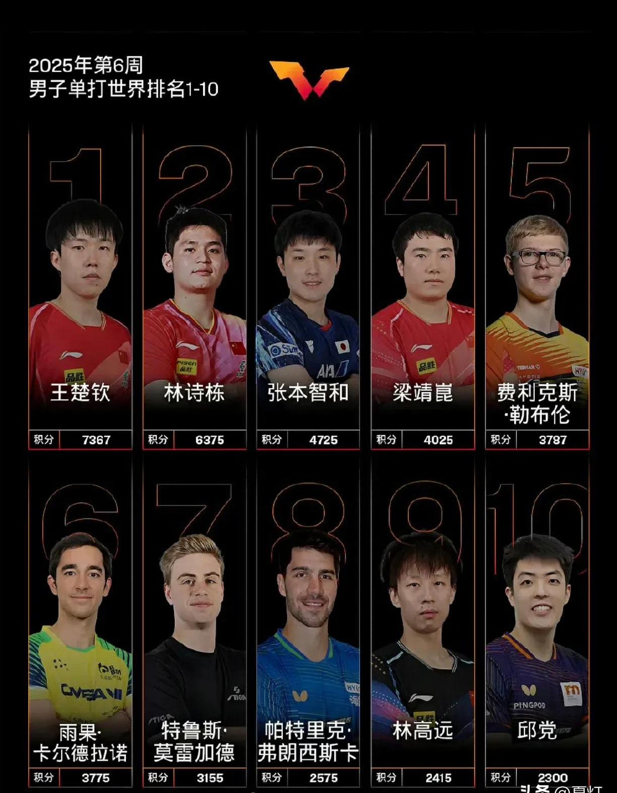 新加坡球队实力突出，获得亚冠强席位