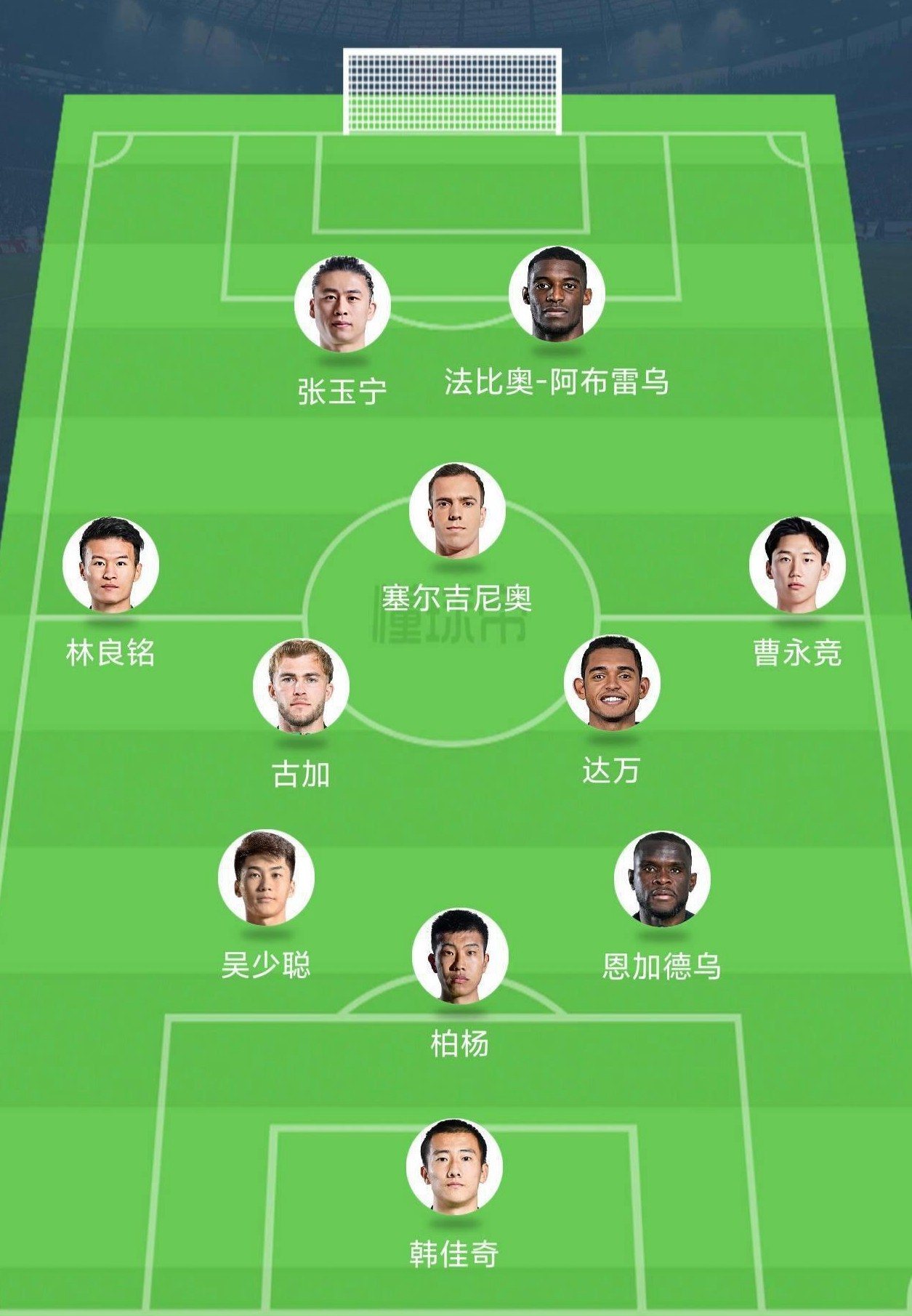 国家队教练陆续公布参加国际比赛阵容