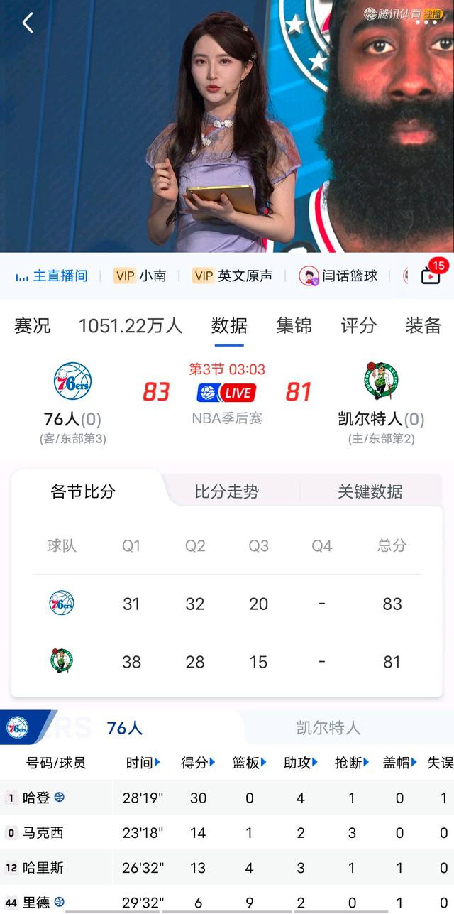 火箭主场逆转热火，哈登全场砍下分