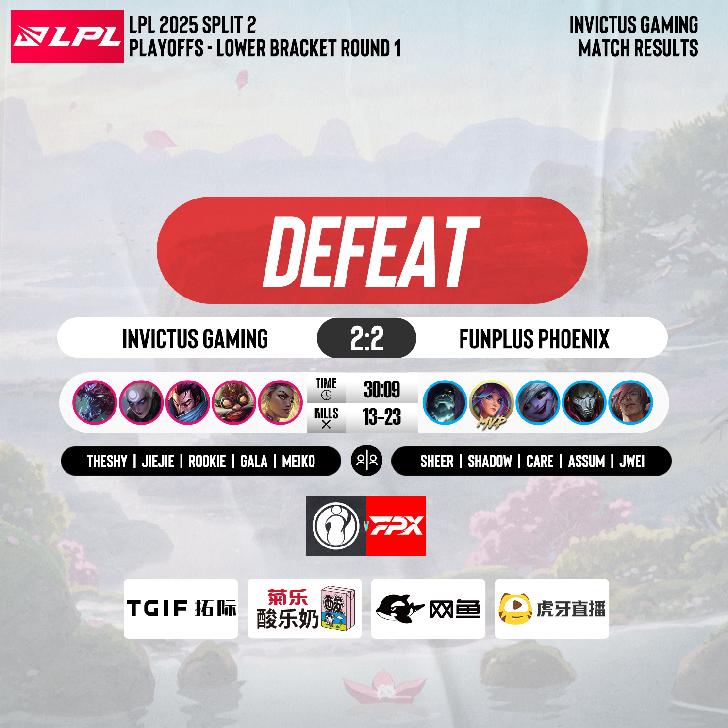 关于100T横扫MAD，369极限生还后反打峡谷大战2025世界赛，引爆全场热议的信息