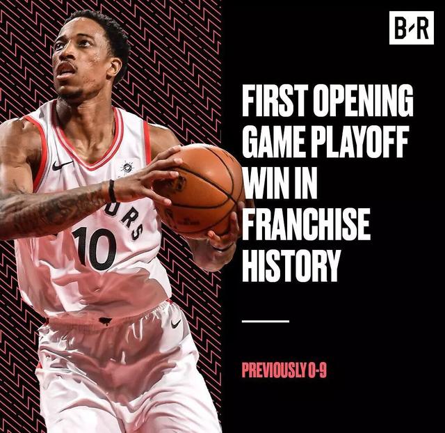 NBA季后赛首轮骑士战胜猛龙晋级