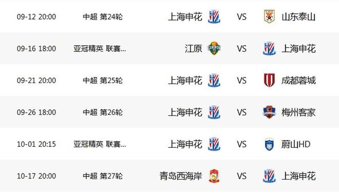 广州富力士气大振,勇争亚冠资格 广州富力士气大振,勇争亚冠资格